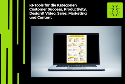 KI-Tools für die Kategorien Customer Success, Productivity, Design& Video, Sales, Marketing und Content
